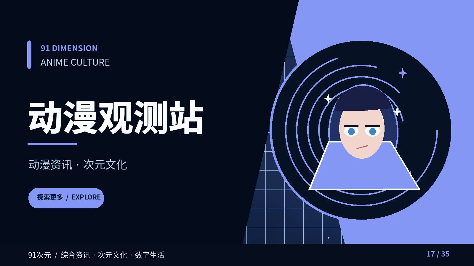 动画风格不只是画风
