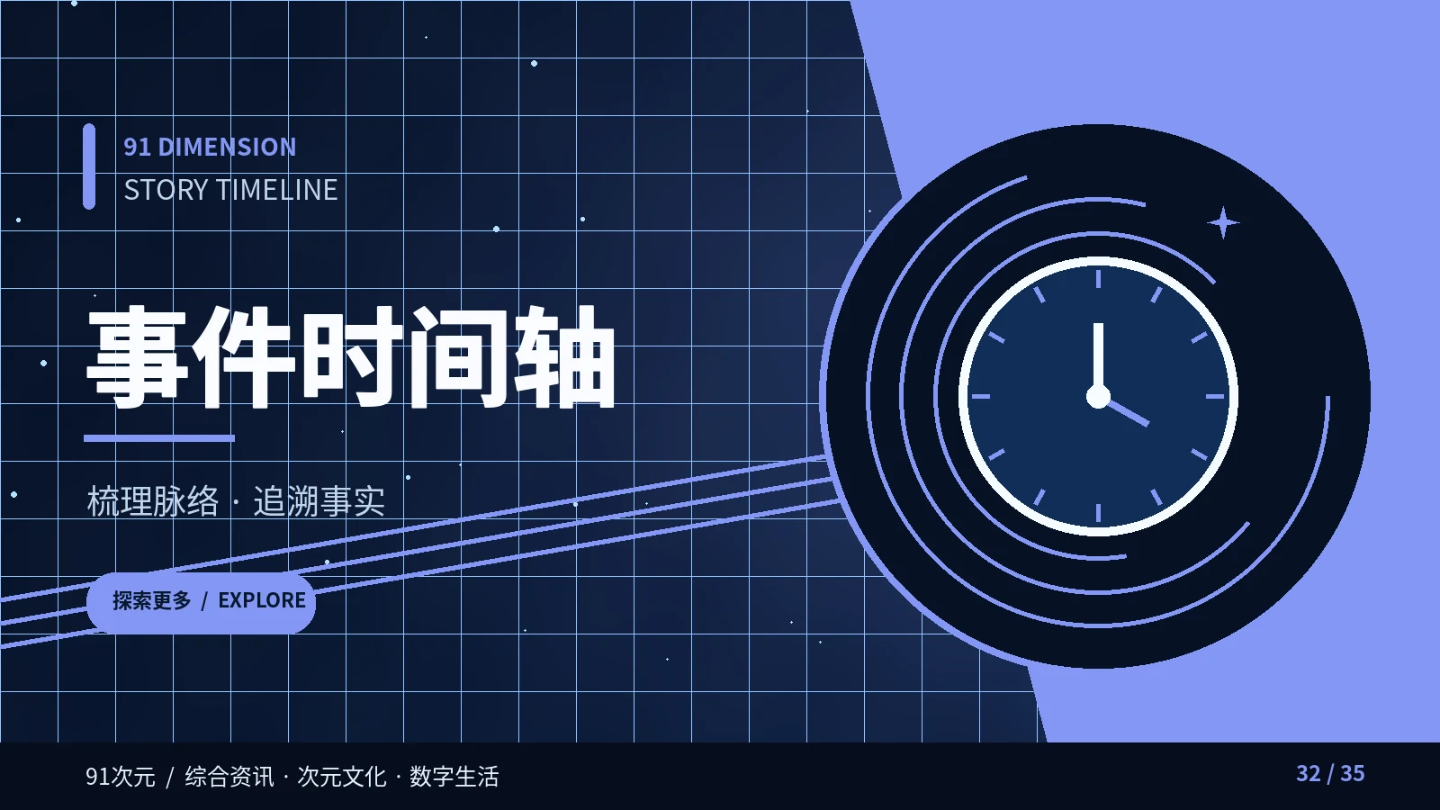 事件脉络与事实核验栏目图片
