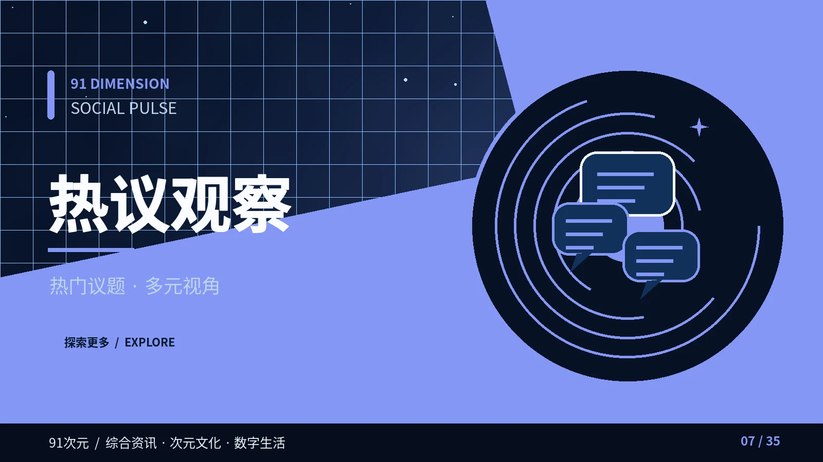 一条热议话题如何被放大